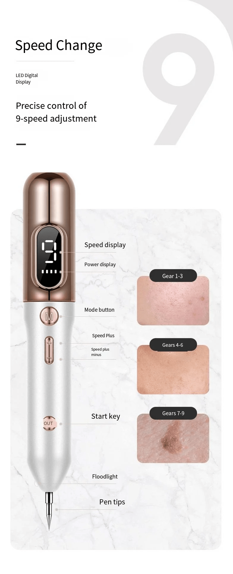 Min Freckle Mole Removal Pen